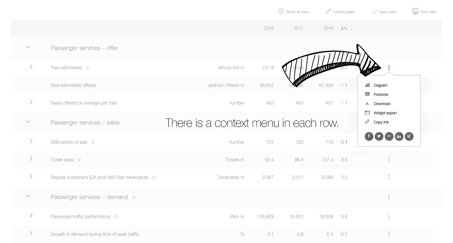 Context menu