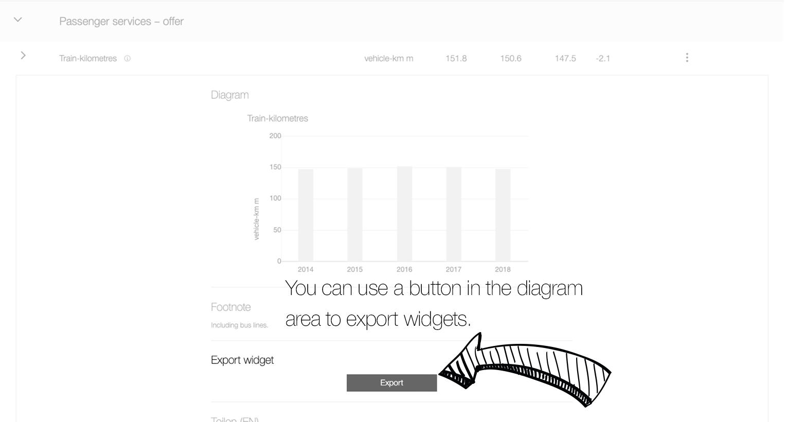 Widget