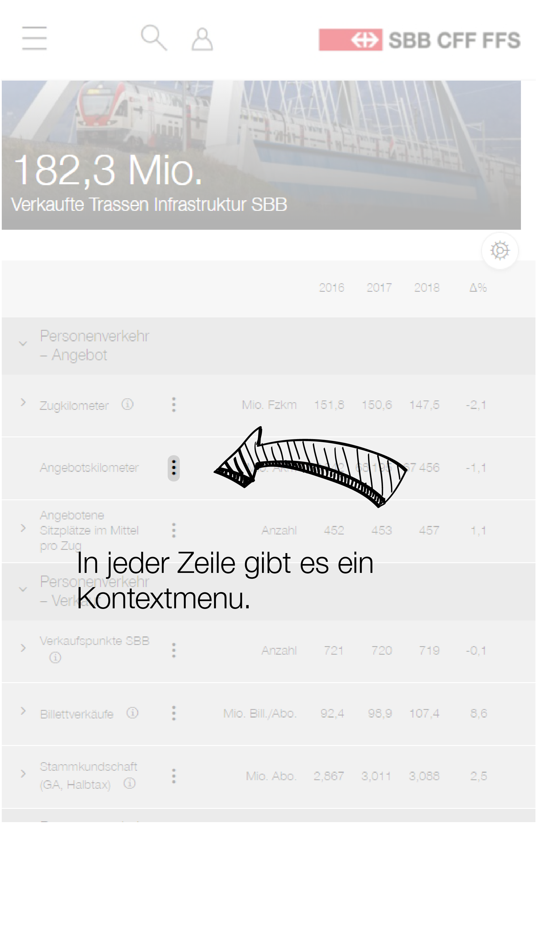 Kontextmenu