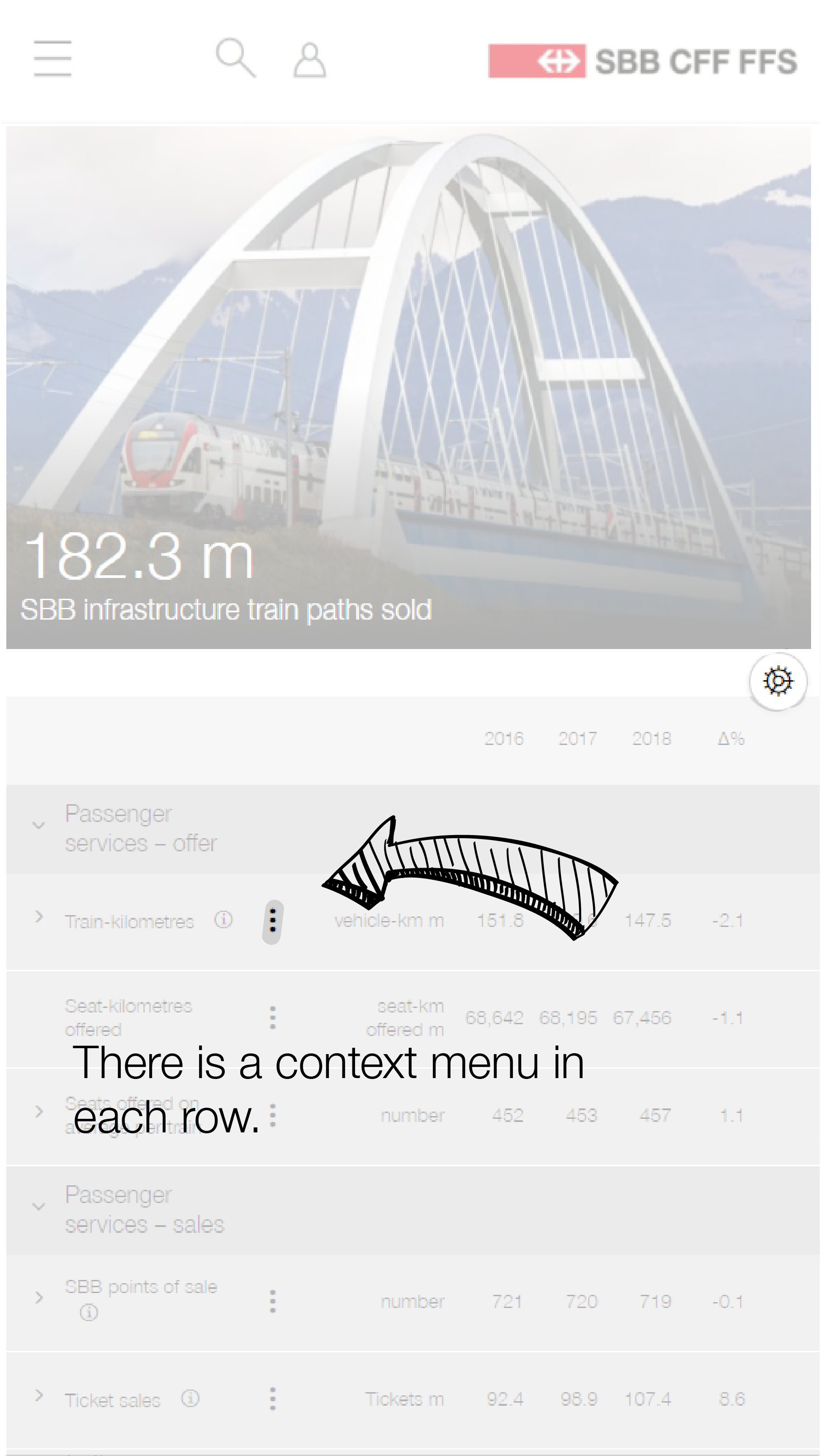 Context menu