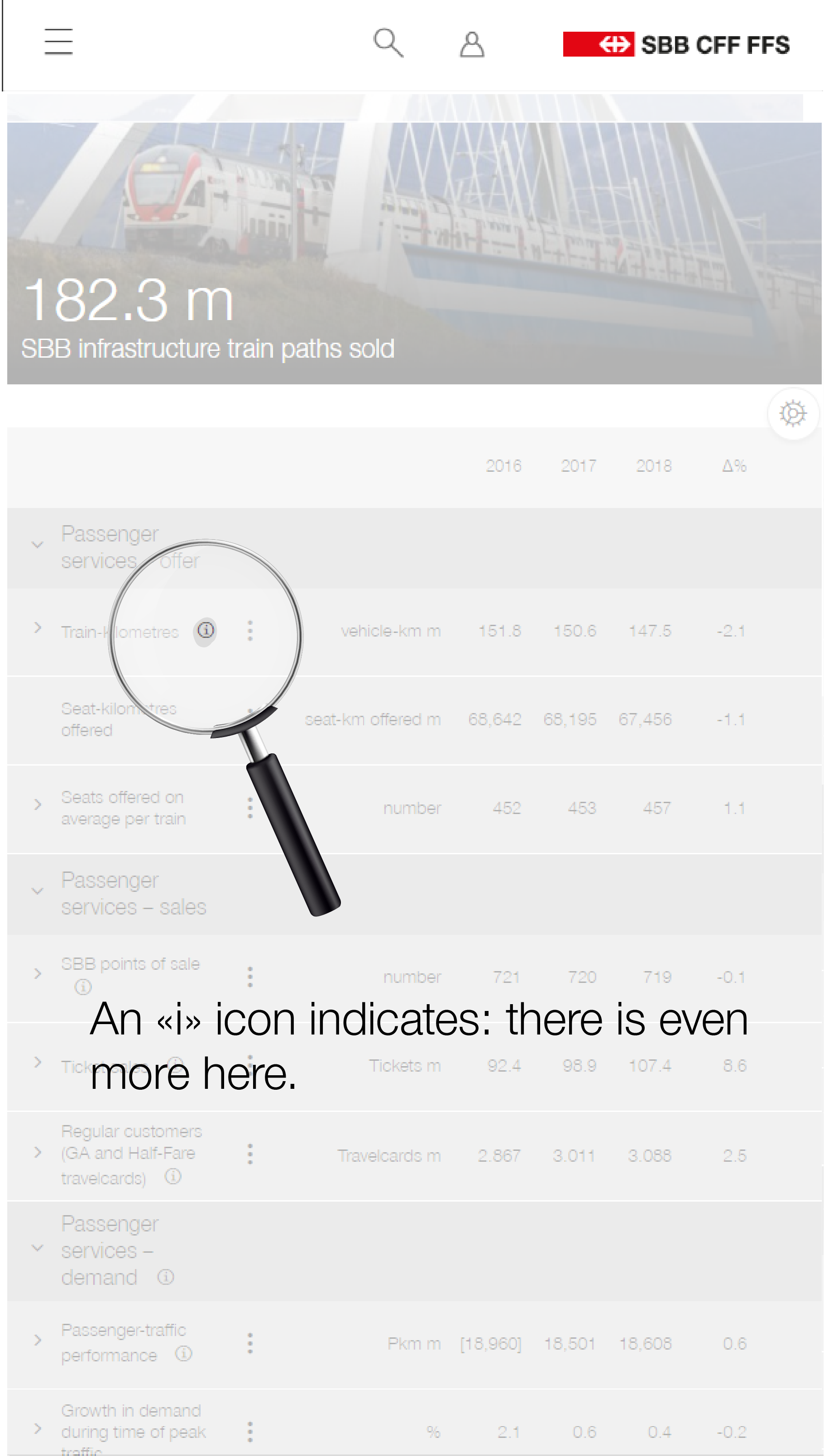«i» icon