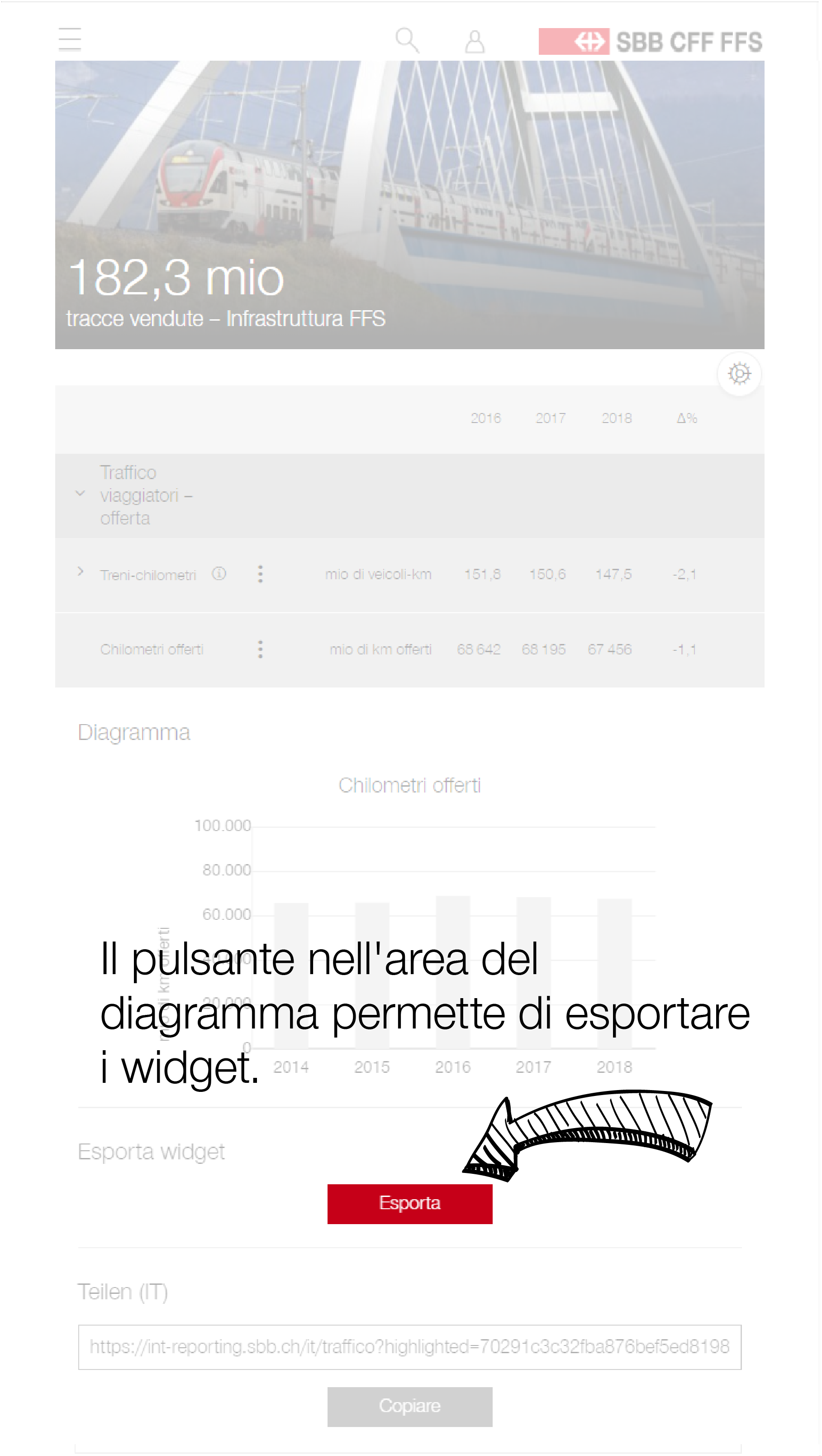 Widget